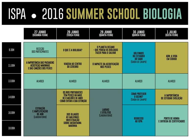 ispa summerschool